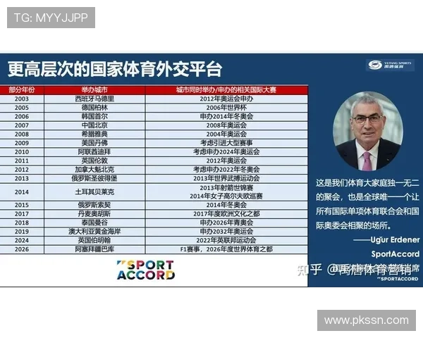 聚焦体育内容批量发布策略与平台运营新趋势探索实践与创新路径研究 - 副本 (2)