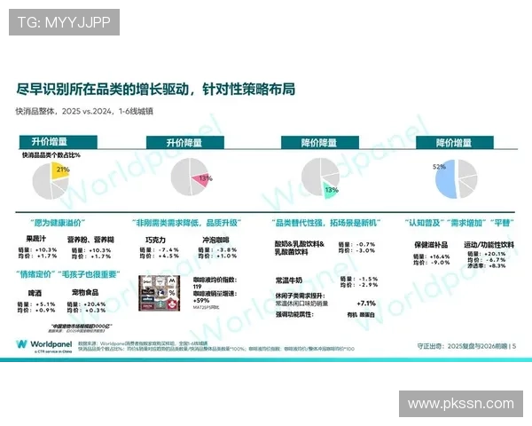 聚焦体育消费人群需求升级与市场创新发展趋势研究报告与产业机遇分析 - 副本 - 副本 (2)
