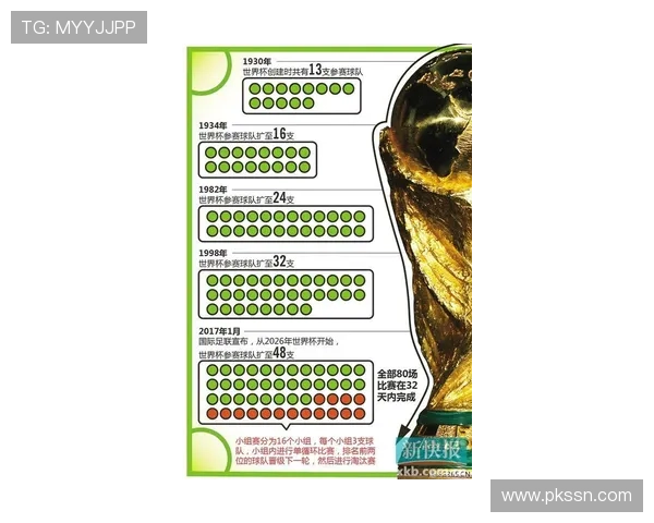 2026年世界杯赛事全程直播最新资讯 球队动态精彩看点提前了解 - 副本 (2)