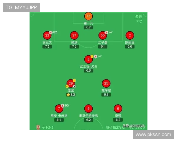 中甲最新赛果揭晓各队表现分化积分榜形势趋于明朗 - 副本