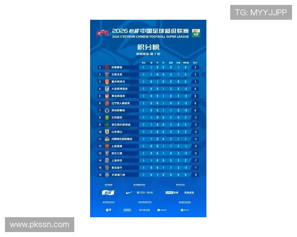 全新赛季精彩对决前瞻各大联赛最新战报分析 - 副本 (3)